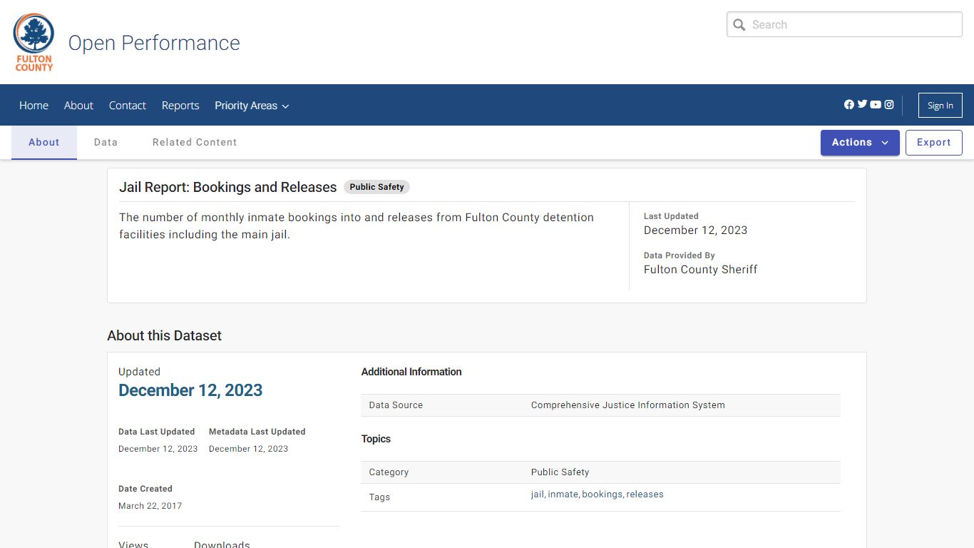 Jail Report: Bookings and Releases | Fulton Performance